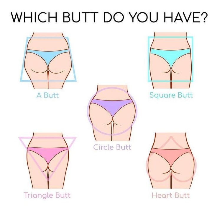 This Is What The Shape Of Your Butt Has To Say About Your Health!
